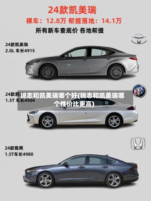 锐志和凯美瑞哪个好(锐志和凯美瑞哪个性价比更高)