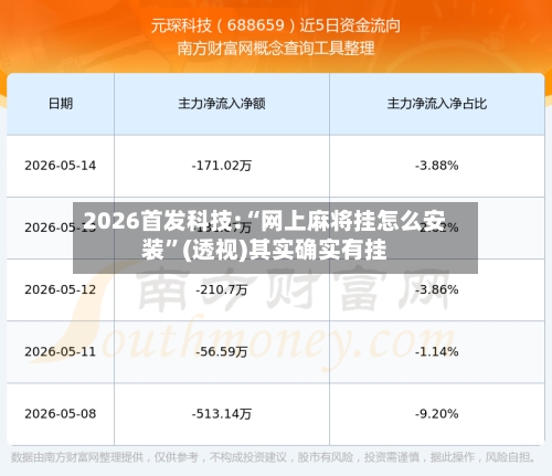 2026首发科技:“网上麻将挂怎么安装”(透视)其实确实有挂