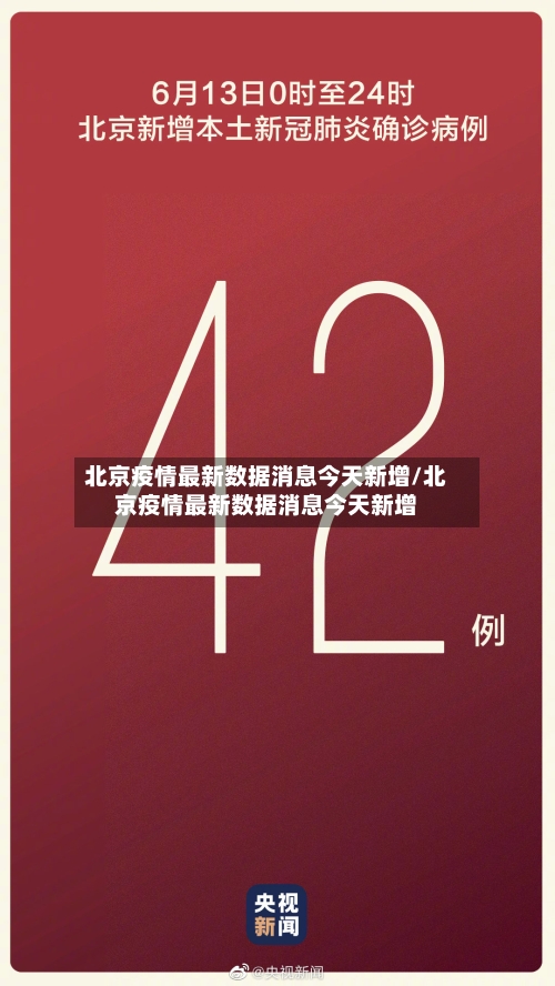 北京疫情最新数据消息今天新增/北京疫情最新数据消息今天新增