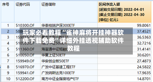 玩家必看教程“雀神麻将开挂神器软件下载免费”详细外挂透视辅助软件教程