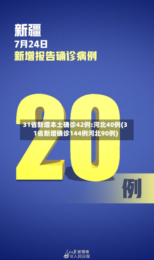 31省新增本土确诊42例:河北40例(31省新增确诊144例河北90例)