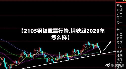 【2105钢铁股票行情,钢铁股2020年怎么样】