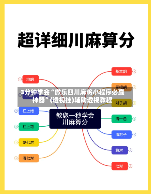 3分钟学会“微乐四川麻将小程序必赢神器”(透视挂)辅助透视教程