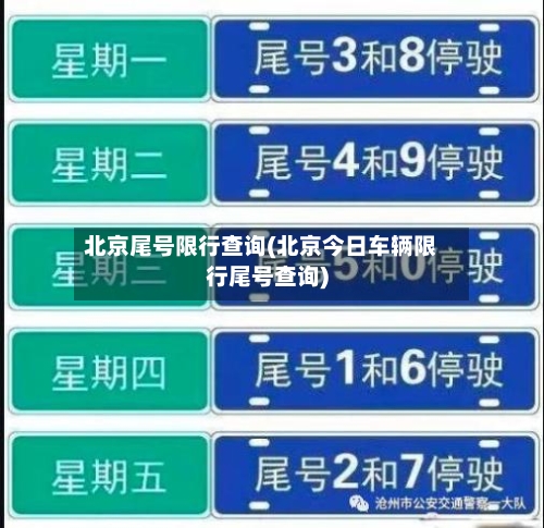 北京尾号限行查询(北京今日车辆限行尾号查询)