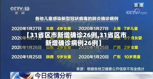 【31省区市新增确诊26例,31省区市新增确诊病例26例】