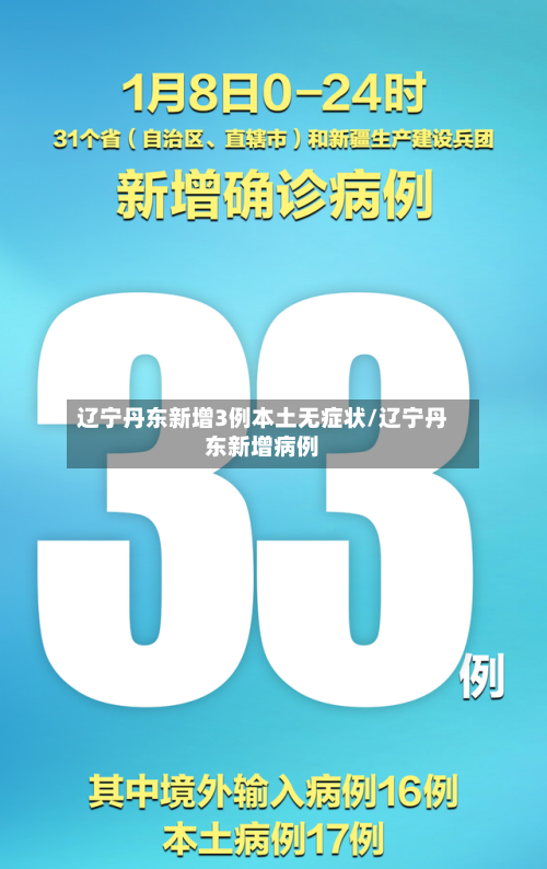 辽宁丹东新增3例本土无症状/辽宁丹东新增病例