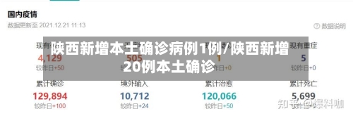 陕西新增本土确诊病例1例/陕西新增20例本土确诊