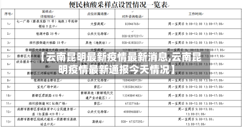 【云南昆明最新疫情最新消息,云南昆明疫情最新通报今天情况】