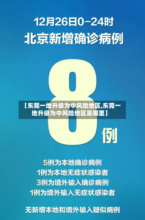 【东莞一地升级为中风险地区,东莞一地升级为中风险地区是哪里】