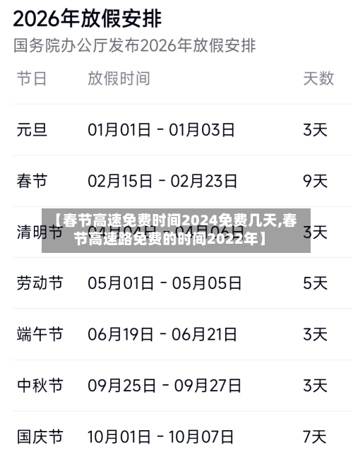 【春节高速免费时间2024免费几天,春节高速路免费的时间2022年】