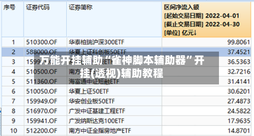 万能开挂辅助“雀神脚本辅助器”开挂(透视)辅助教程