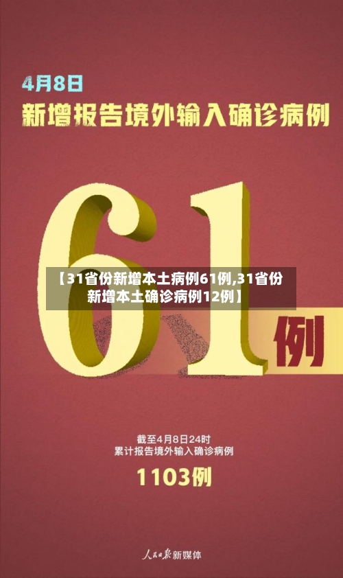 【31省份新增本土病例61例,31省份新增本土确诊病例12例】