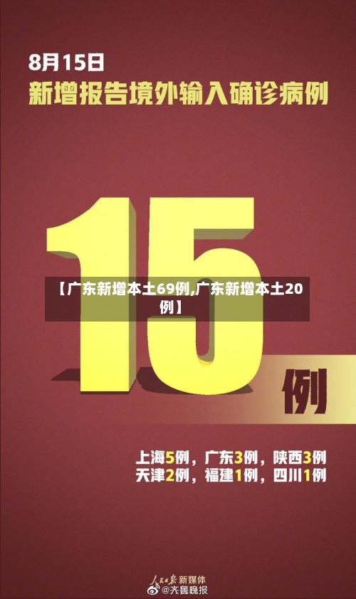 【广东新增本土69例,广东新增本土20例】
