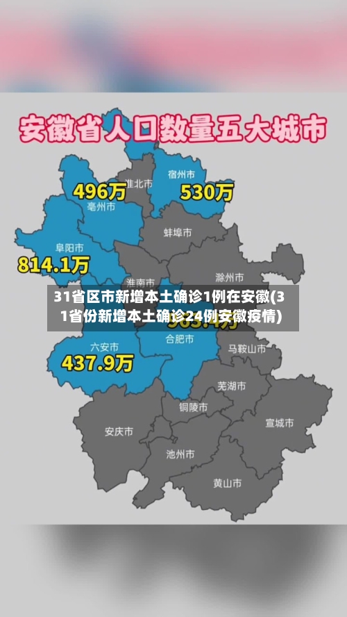 31省区市新增本土确诊1例在安徽(31省份新增本土确诊24例安徽疫情)