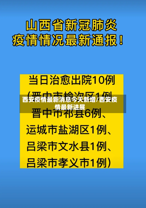 西安疫情最新消息今天新增/西安疫情最新进展