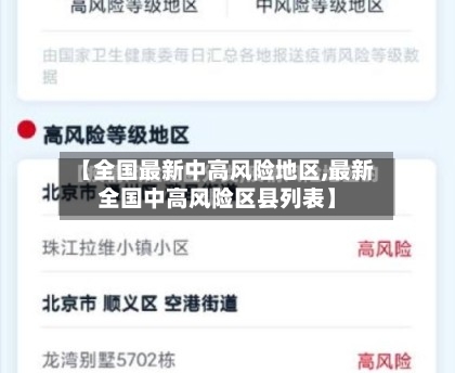 【全国最新中高风险地区,最新全国中高风险区县列表】
