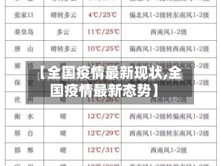 【全国疫情最新现状,全国疫情最新态势】
