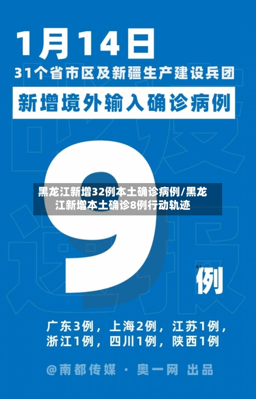 黑龙江新增32例本土确诊病例/黑龙江新增本土确诊8例行动轨迹