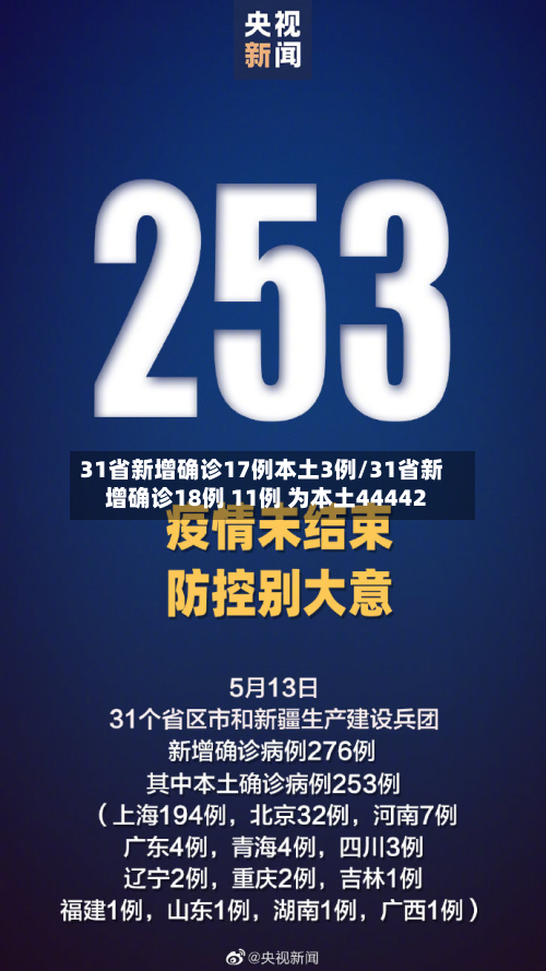 31省新增确诊17例本土3例/31省新增确诊18例 11例 为本土44442