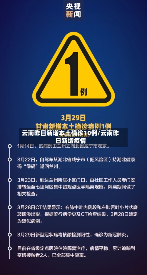 云南昨日新增本土确诊10例/云南昨日新增疫情