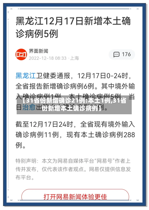 【31省份新增确诊21例:本土1例,31省份新增本土确诊病例】