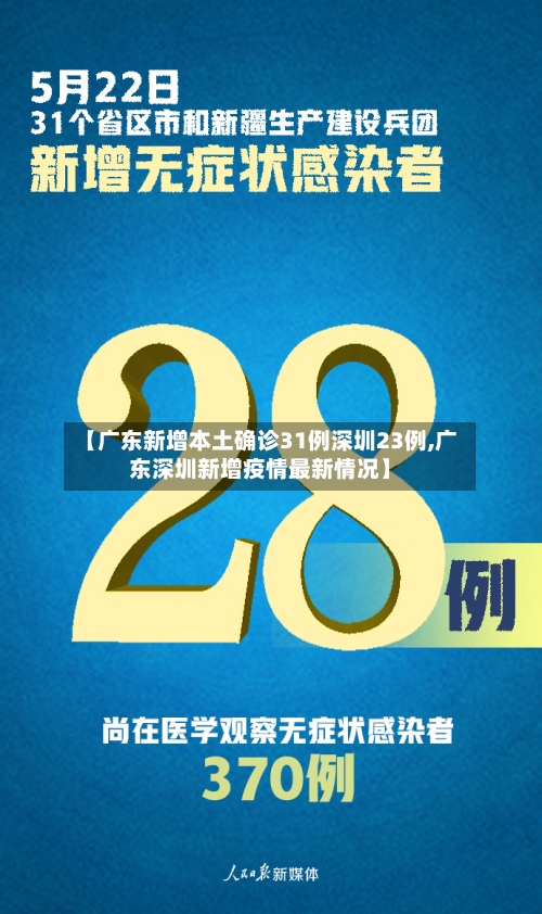 【广东新增本土确诊31例深圳23例,广东深圳新增疫情最新情况】