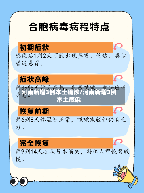 河南新增3例本土确诊/河南新增3例本土感染