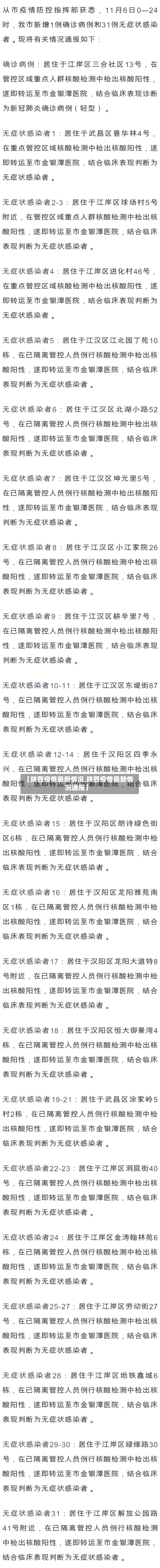 【陕西疫情最新情况,陕西疫情最新情况通报】