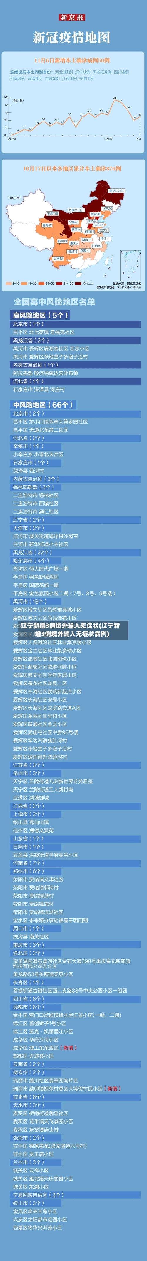 辽宁新增3例境外输入无症状(辽宁新增3例境外输入无症状病例)