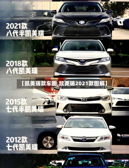 【凯美瑞款车图,凯美瑞2021款图解】