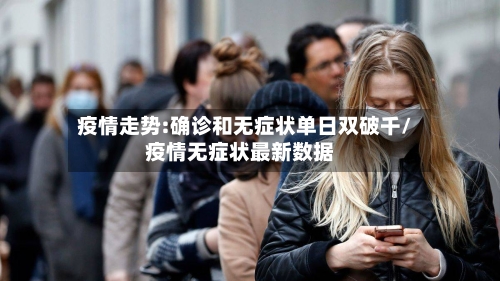 疫情走势:确诊和无症状单日双破千/疫情无症状最新数据