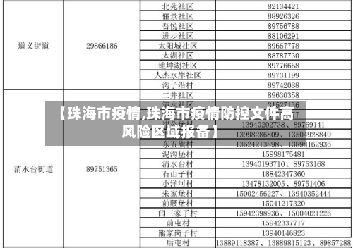 【珠海市疫情,珠海市疫情防控文件高风险区域报备】