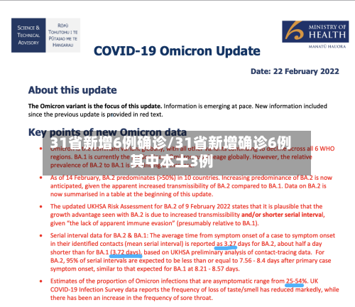 31省新增6例确诊/31省新增确诊6例 其中本土3例