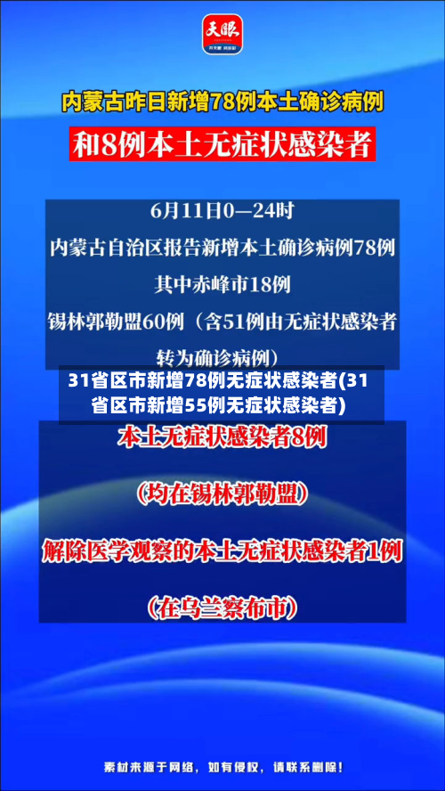 31省区市新增78例无症状感染者(31省区市新增55例无症状感染者)