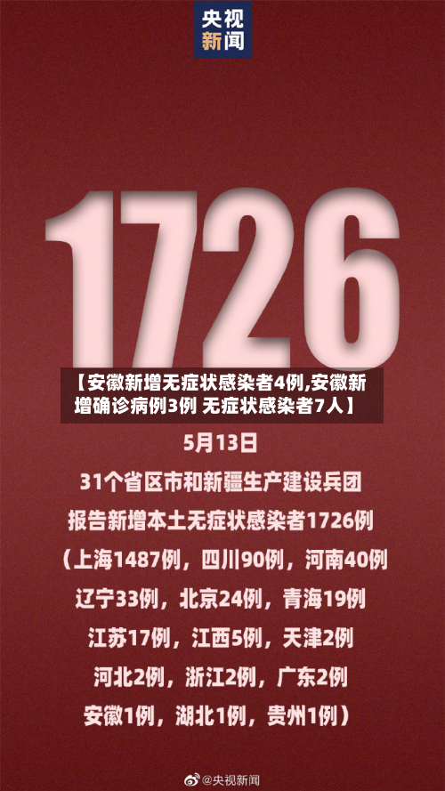 【安徽新增无症状感染者4例,安徽新增确诊病例3例 无症状感染者7人】