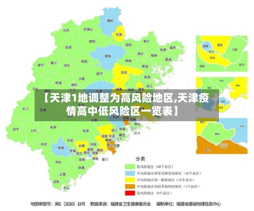 【天津1地调整为高风险地区,天津疫情高中低风险区一览表】