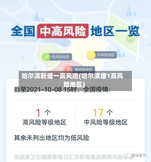 哈尔滨新增一高风险(哈尔滨增1高风险地区)