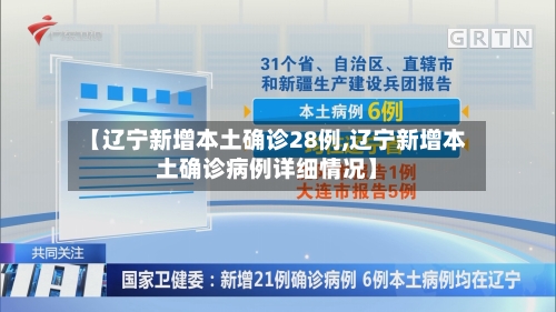 【辽宁新增本土确诊28例,辽宁新增本土确诊病例详细情况】