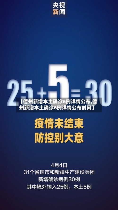 【德州新增本土确诊6例详情公布,德州新增本土确诊6例详情公布时间】