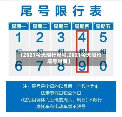 【2021今天限行尾号,2021今天限行尾号时间】