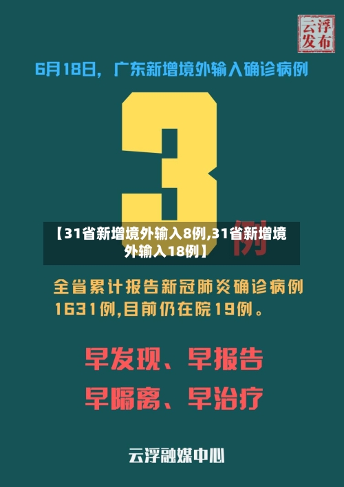 【31省新增境外输入8例,31省新增境外输入18例】