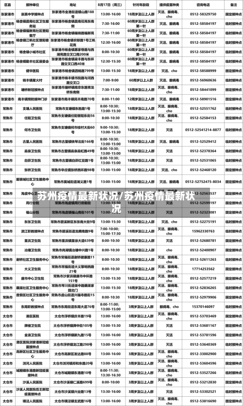 苏州疫情最新状况/苏州疫情最新状况