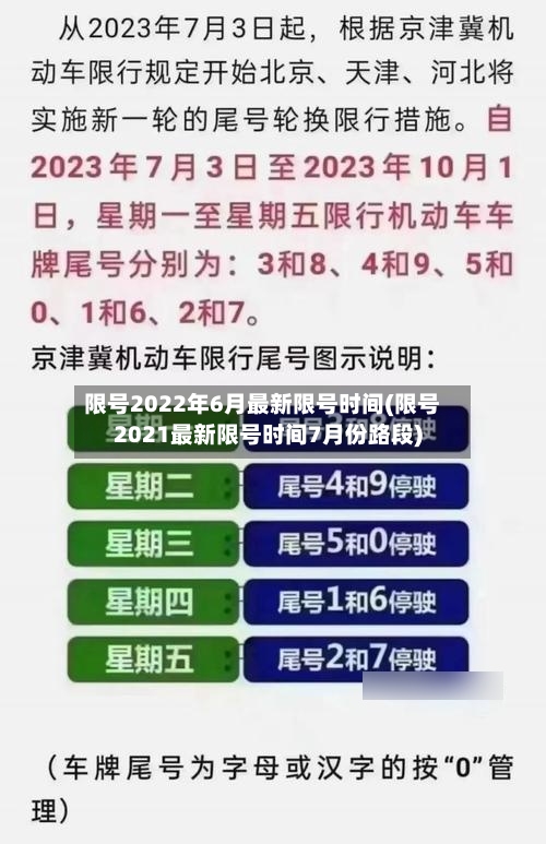 限号2022年6月最新限号时间(限号2021最新限号时间7月份路段)