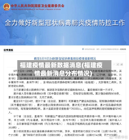 福建疫情最新数据消息(福建疫情最新消息分布情况)