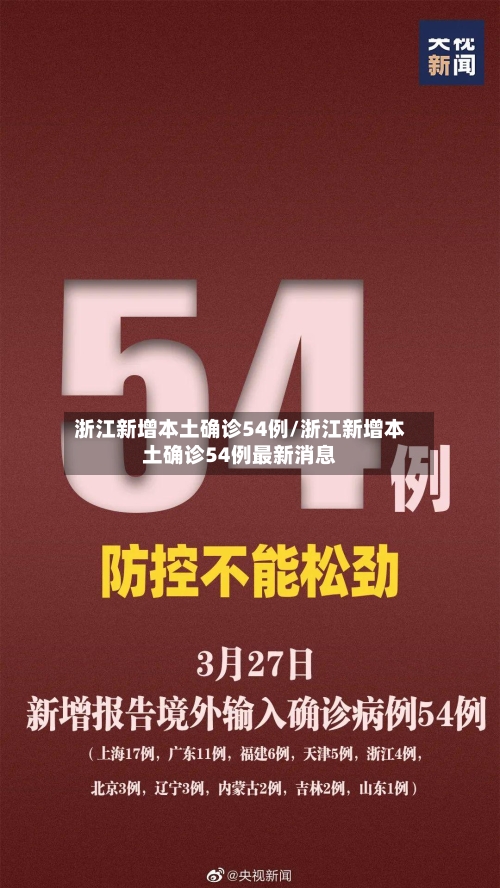 浙江新增本土确诊54例/浙江新增本土确诊54例最新消息