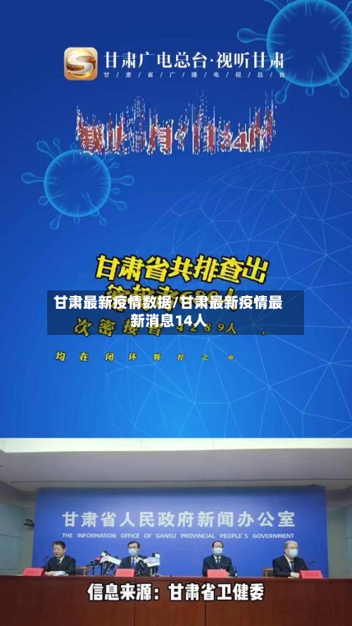 甘肃最新疫情数据/甘肃最新疫情最新消息14人