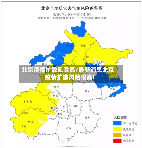北京疫情扩散风险高/最新消息北京疫情扩散风险很高!