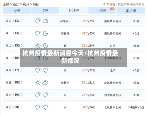 杭州疫情最新消息今天/杭州疫情最新情况