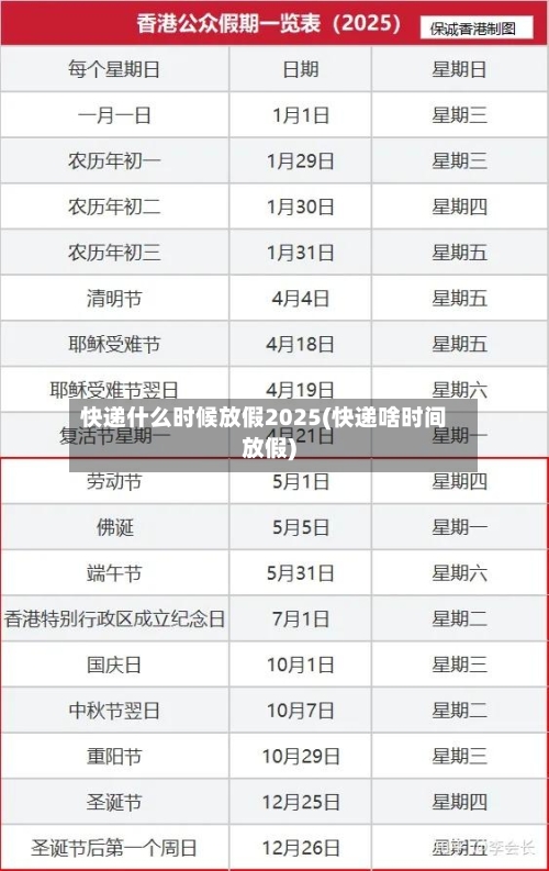 快递什么时候放假2025(快递啥时间放假)