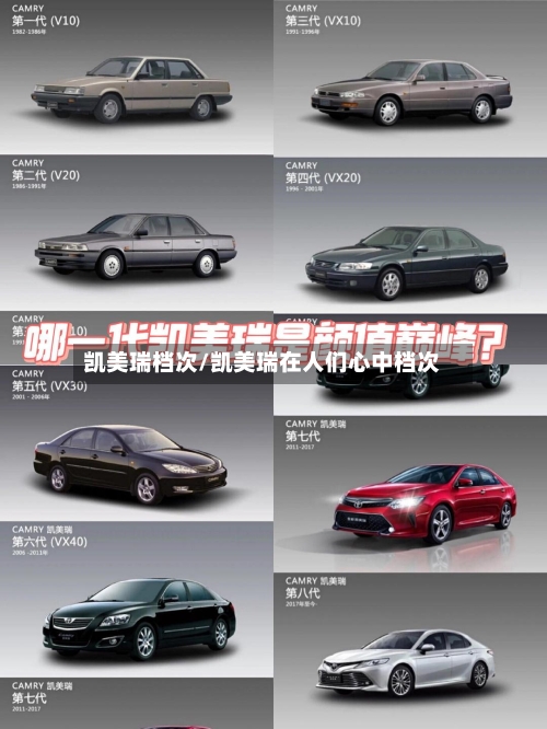凯美瑞档次/凯美瑞在人们心中档次